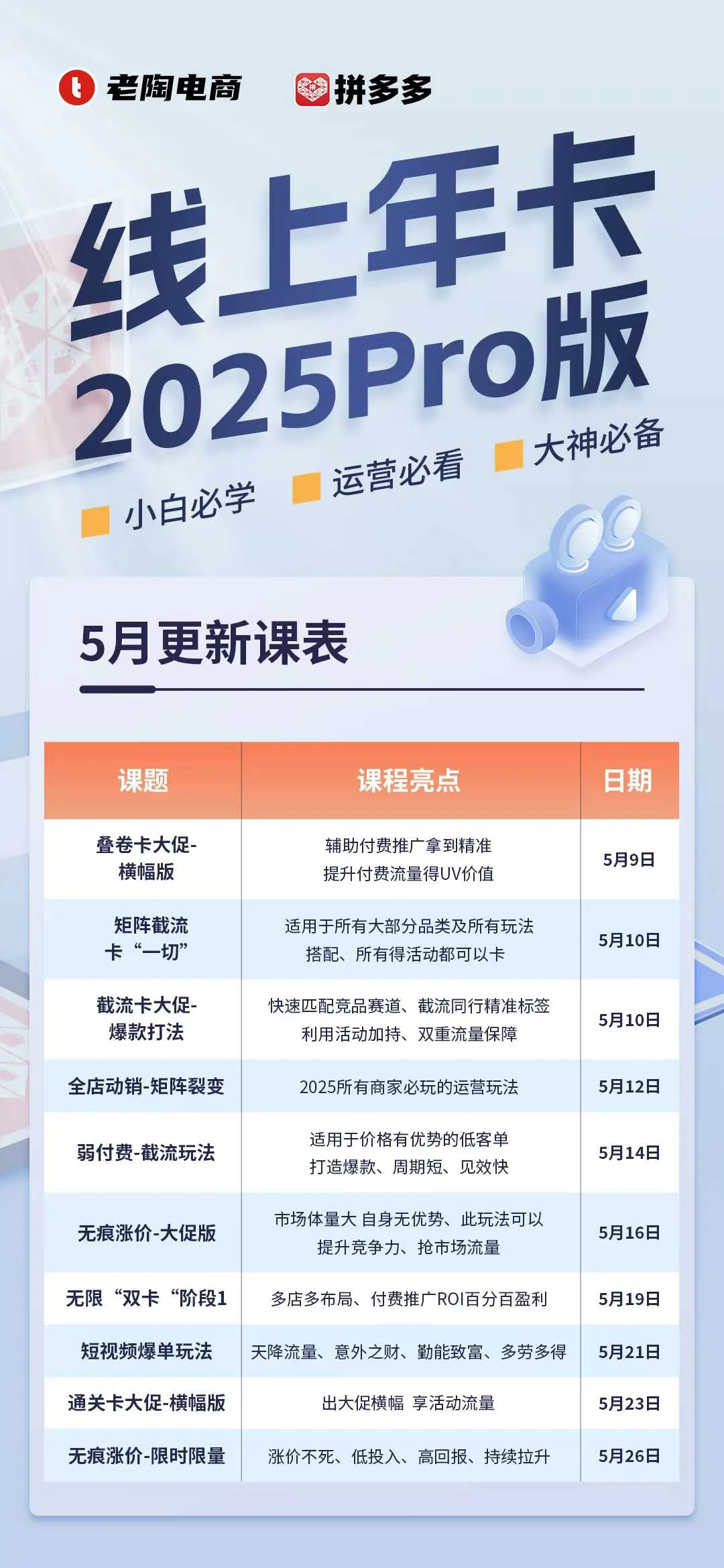 图片[3]-25年06月17日更新-老陶电商拼多多线上SVIP25年6月更新(价值1780元)-一起筹课网