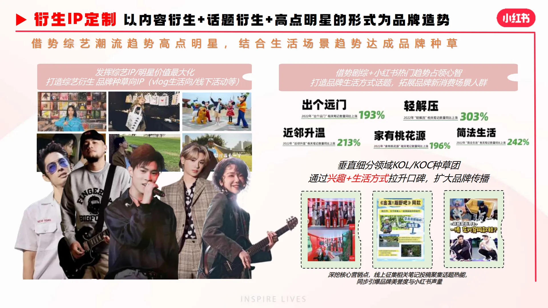图片[9]-小红书影视综娱乐营销2024年度合作方案.pdf-一起筹课网