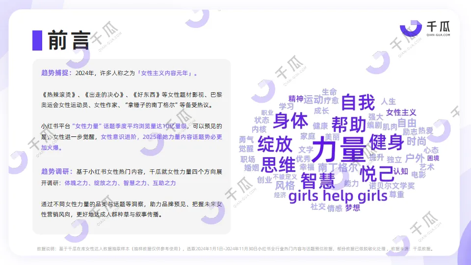 图片[2]-2025年「女性营销-她力量」研究数据报告（小红书平台）-千瓜数据.pdf-一起筹课网