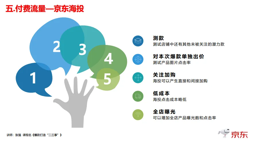 图片[9]-京东：爆款打造二三事.pdf-一起筹课网
