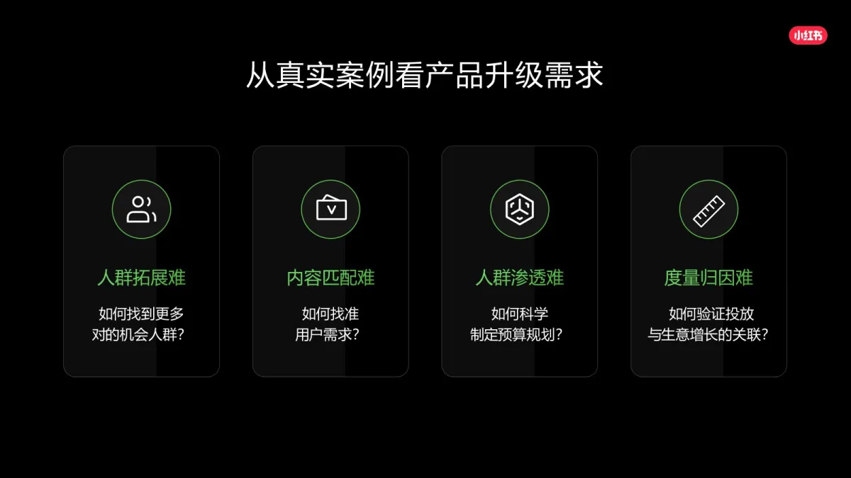 图片[7]-2025年小红书种草解决方案-核心升级点详解.pdf-一起筹课网