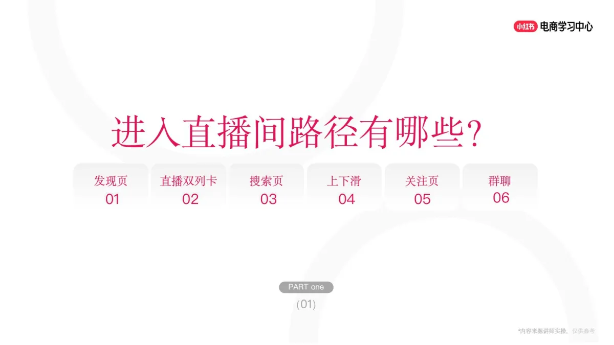 图片[5]-2025小红书「春日秀场」店铺直播前、中、后全链路运营指南.pdf-一起筹课网