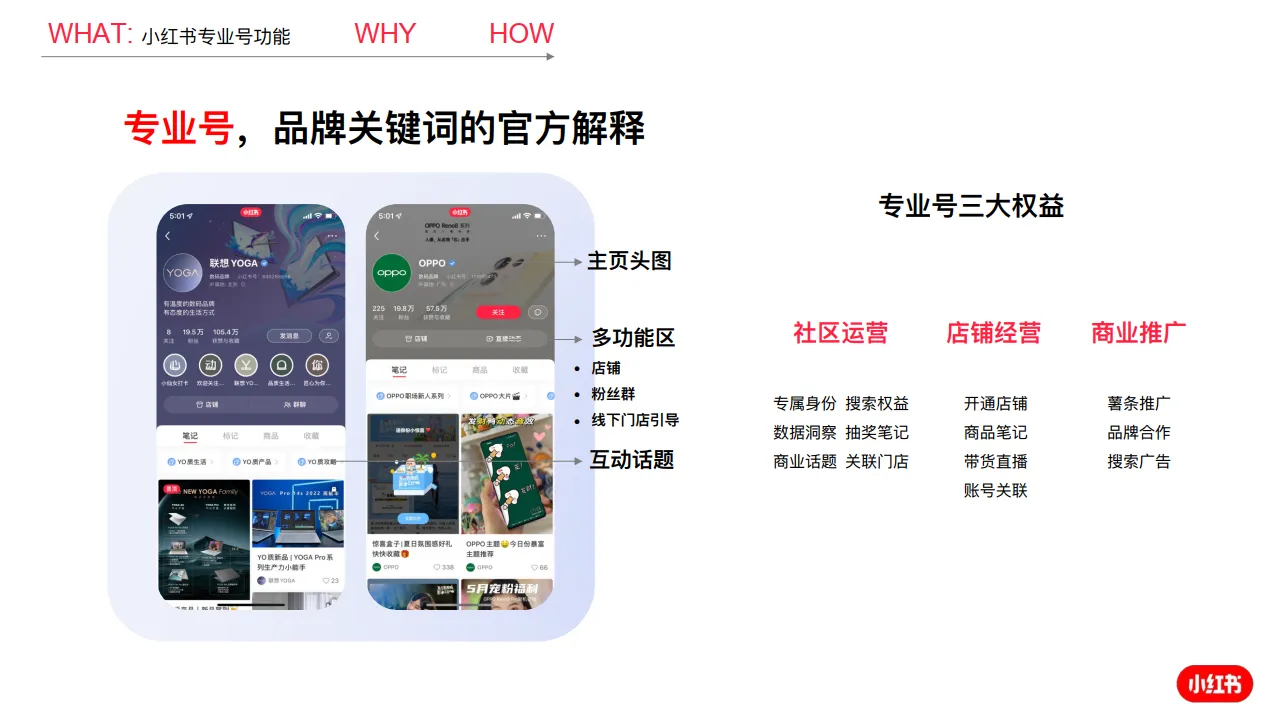 图片[3]-小红书专业号运营建议.pdf-一起筹课网
