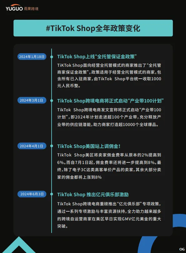 图片[10]-2025TikTokShop年度趋势报告-雨果跨境.pdf-一起筹课网