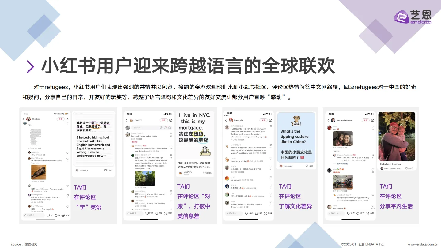 图片[6]-2025年TikTok用户转战小红书跨越语言与文化的社交迁徙报告-艺恩.pdf-一起筹课网