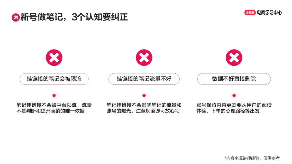 小红书：拿来就用的爆款笔记内容+选题公式.pdf