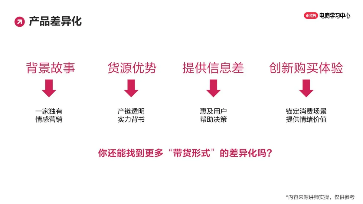 小红书：笔记运营3大策略，引爆商品笔记“小眼睛”.pdf