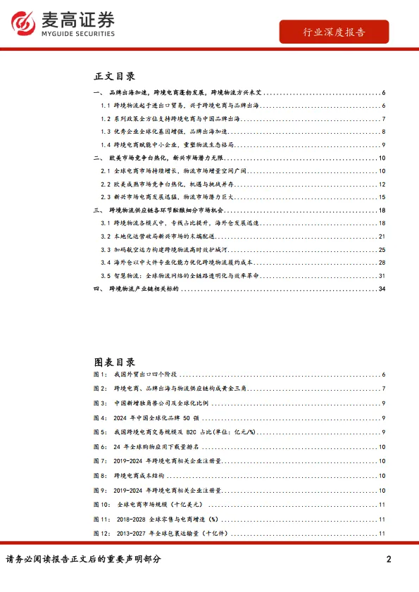 图片[2]-跨境电商物流行业报告：从干线运输到末端配送，解码跨境电商物流市场战略机遇-麦高证券.pdf-一起筹课网