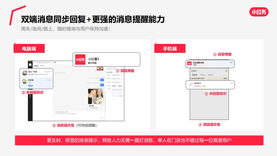 图片[6]-小红书私信通产品介绍（最新）.pdf-一起筹课网