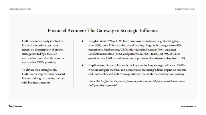 CEO对营销与CMO的认知研究报告.pdf