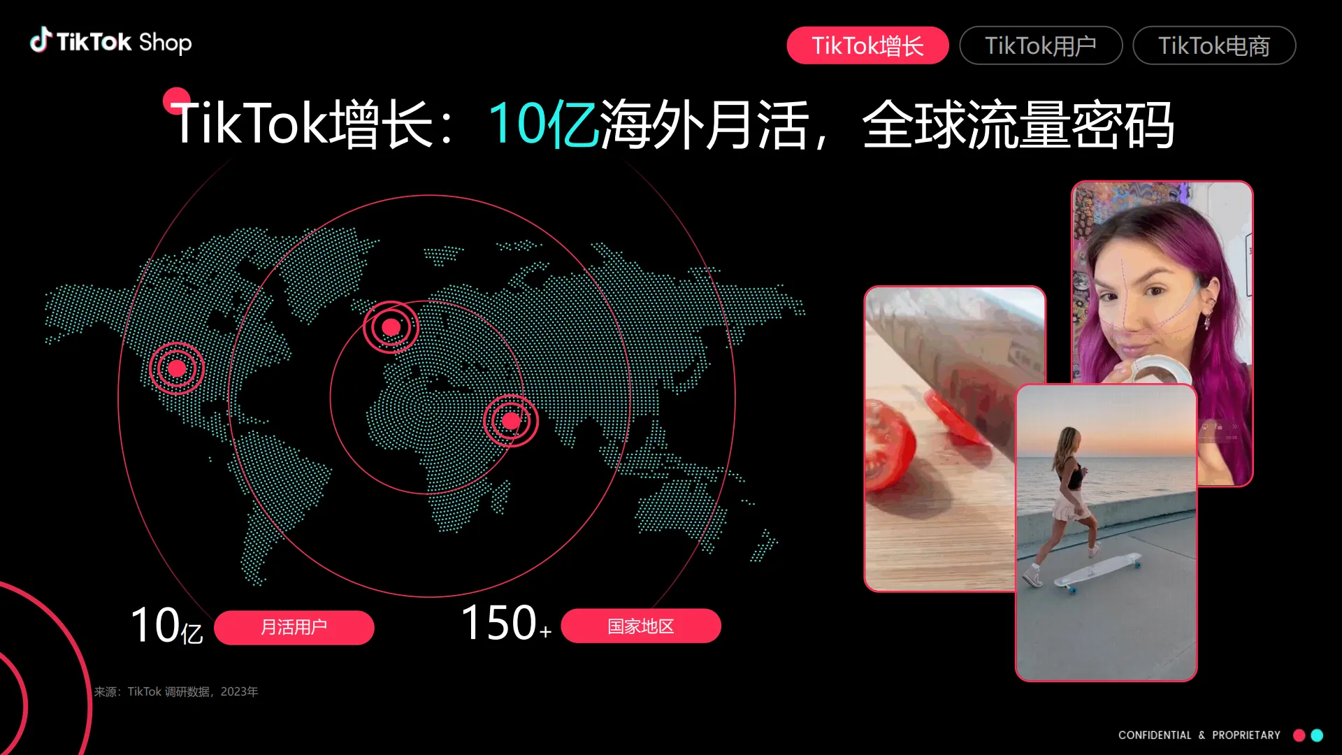 图片[4]-2025年全托管模式春夏服饰机会类目解读报告-TikTok Shop.pdf-一起筹课网