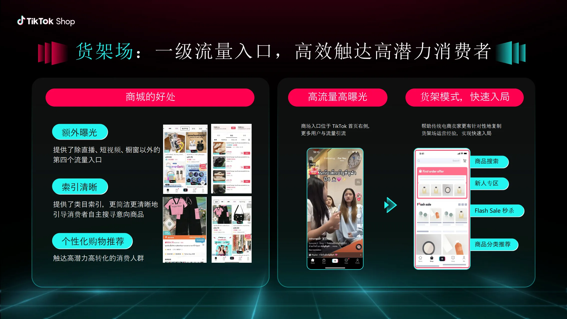 图片[10]-生意新解法 锁定东南亚-2025年TikTok Shop内贸商家出海新起点报告-TikTok Shop.pdf-一起筹课网