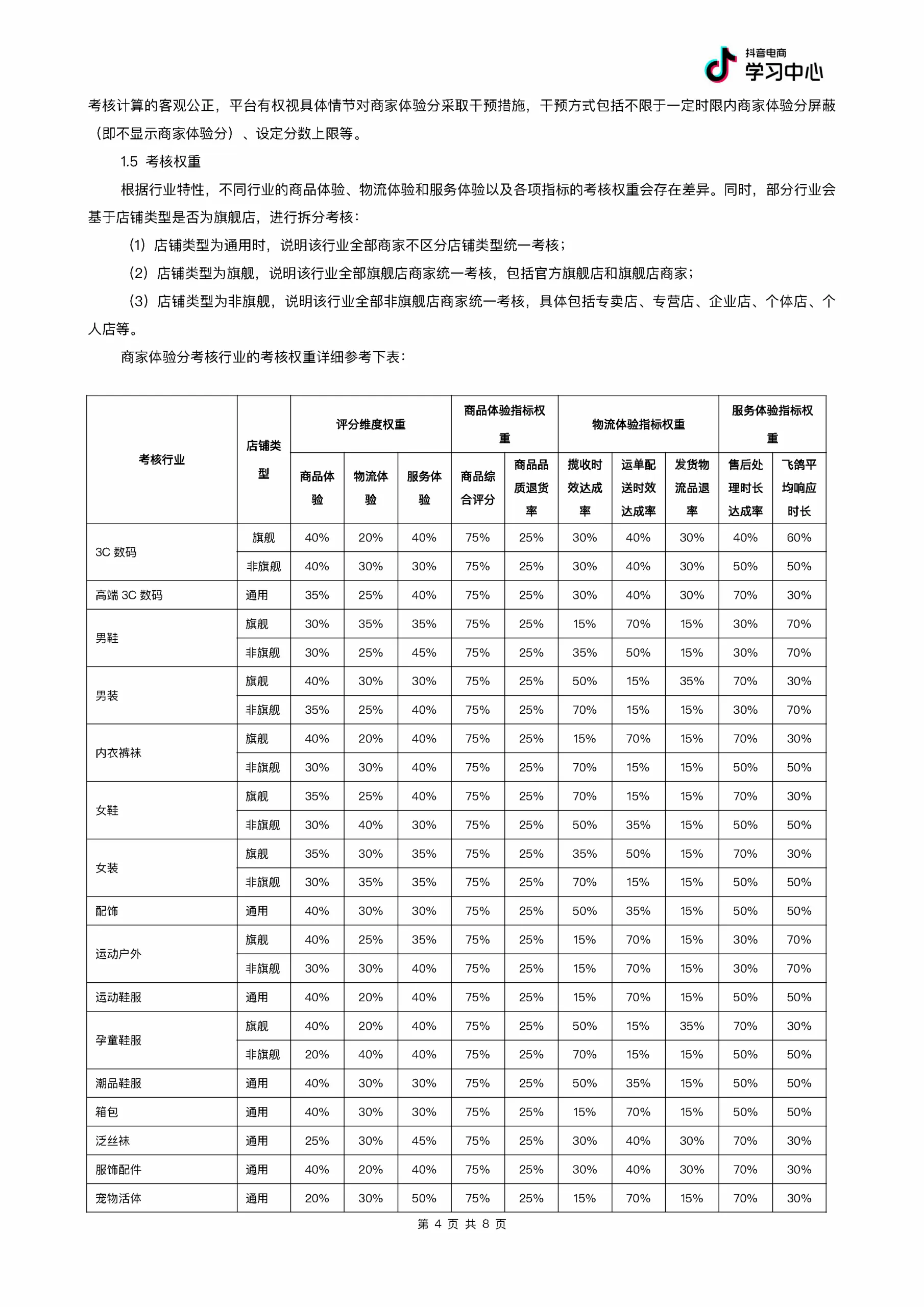 图片[4]-2025抖音商家体验分规范.pdf-一起筹课网