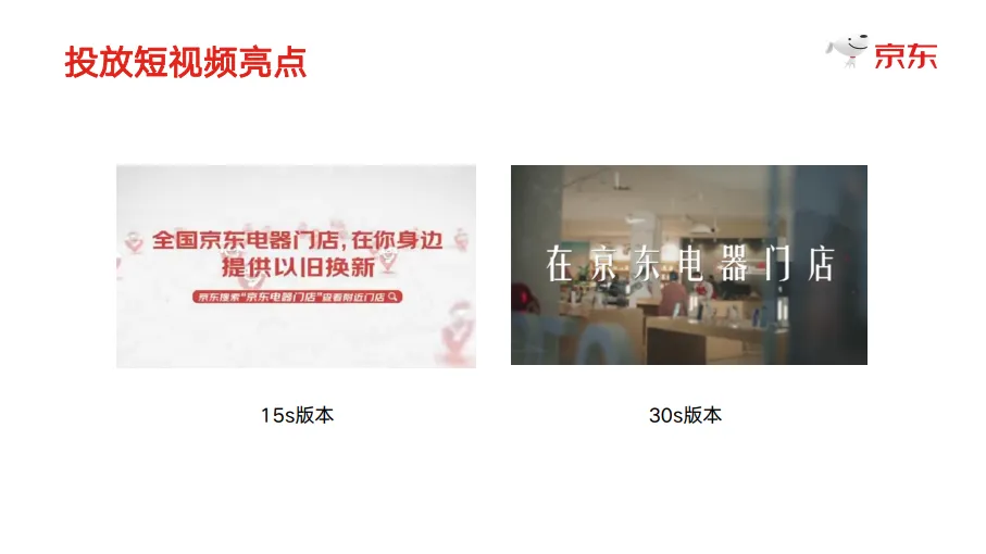 图片[7]-京东双十一门店心智传播项目复盘【电商】【线下传播】.pdf-一起筹课网