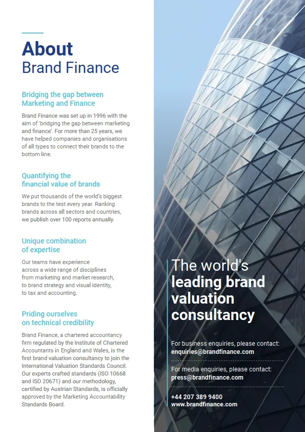 2025年全球高端奢侈品牌价值50强报告（英文版）-Brand Finance.pdf