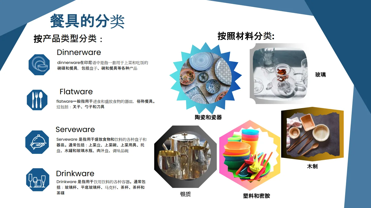 图片[7]-2025年印尼餐具市场调研报告-潮域展览.pdf-一起筹课网