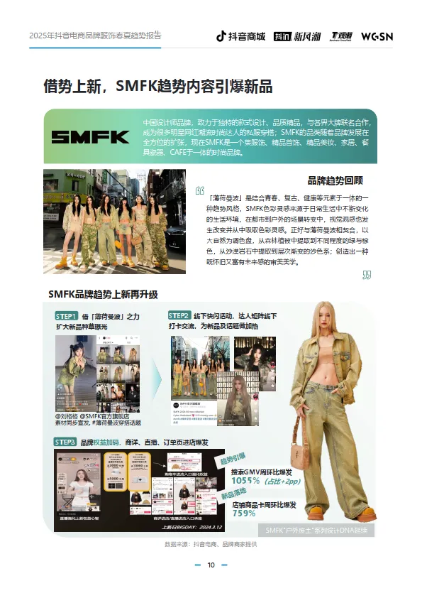 图片[10]-2025年抖音电商品牌服饰春夏趋势报告-抖音商城.pdf-一起筹课网