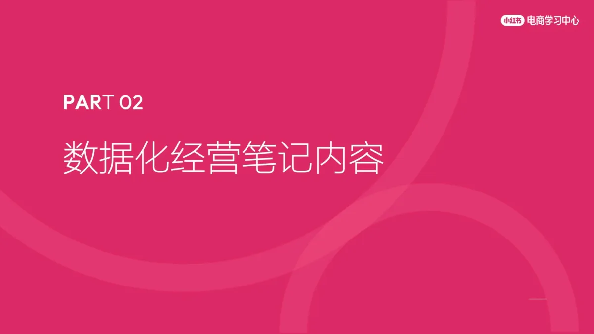 图片[10]-2025小红书商家爆款笔记创作策略.pdf-一起筹课网