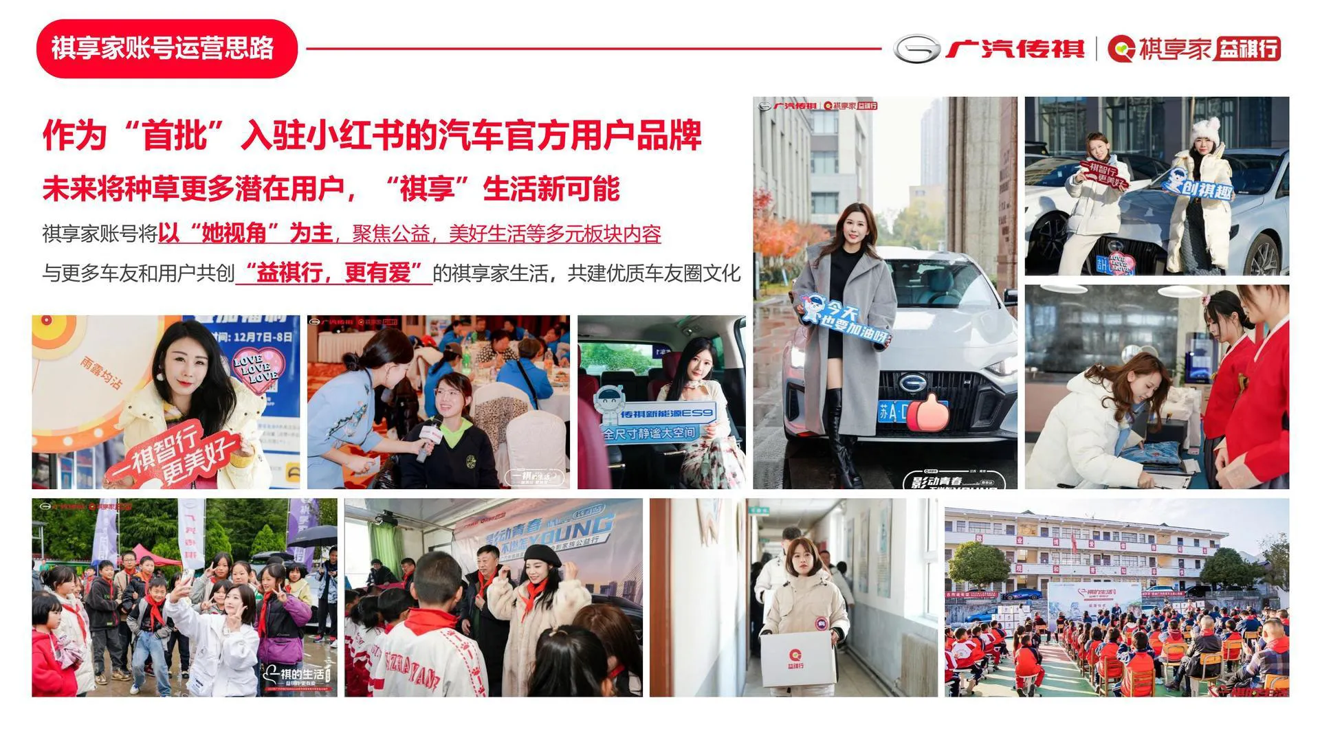图片[8]-国产新能源汽车品牌车友会小红书运营计划方案【汽车】【种草营销】【车友会运营】.pdf-一起筹课网