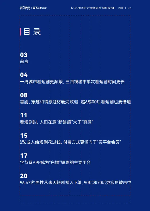 图片[3]-2025都市男女看微短剧调研报告-DT商业观察.pdf-一起筹课网