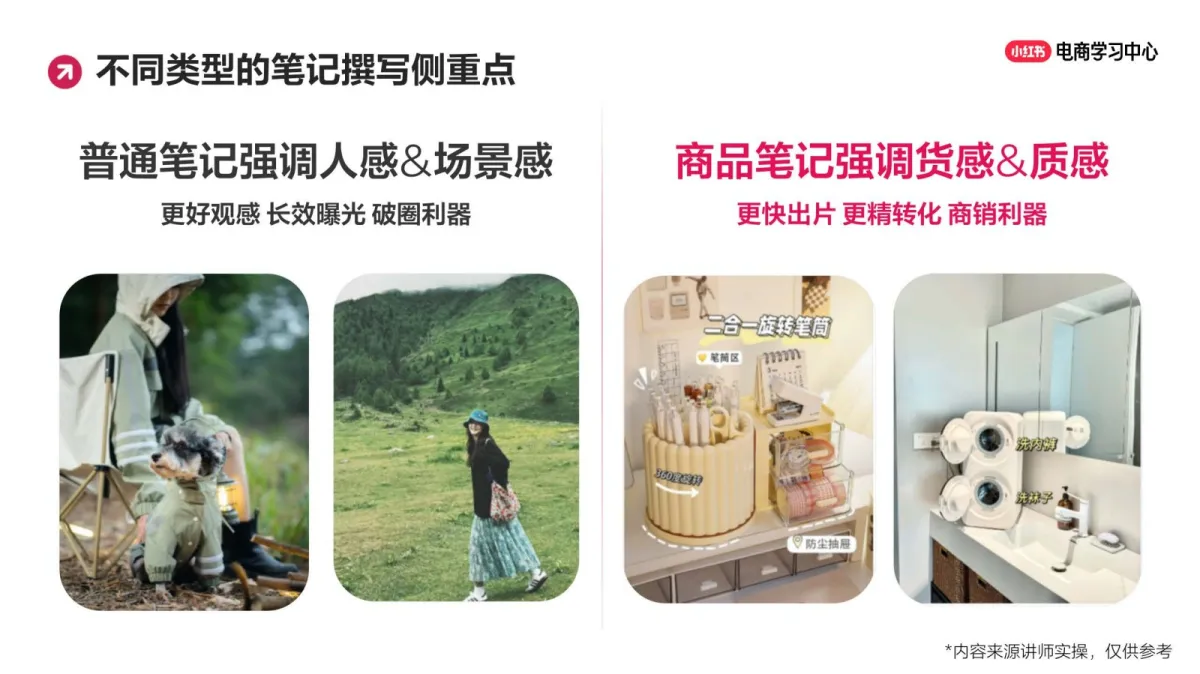 小红书：笔记运营3大策略，引爆商品笔记“小眼睛”.pdf