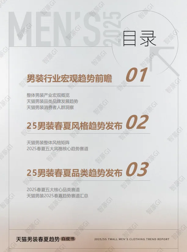 2025天猫男装春夏趋势白皮书-智篆GI&天猫服饰.pdf