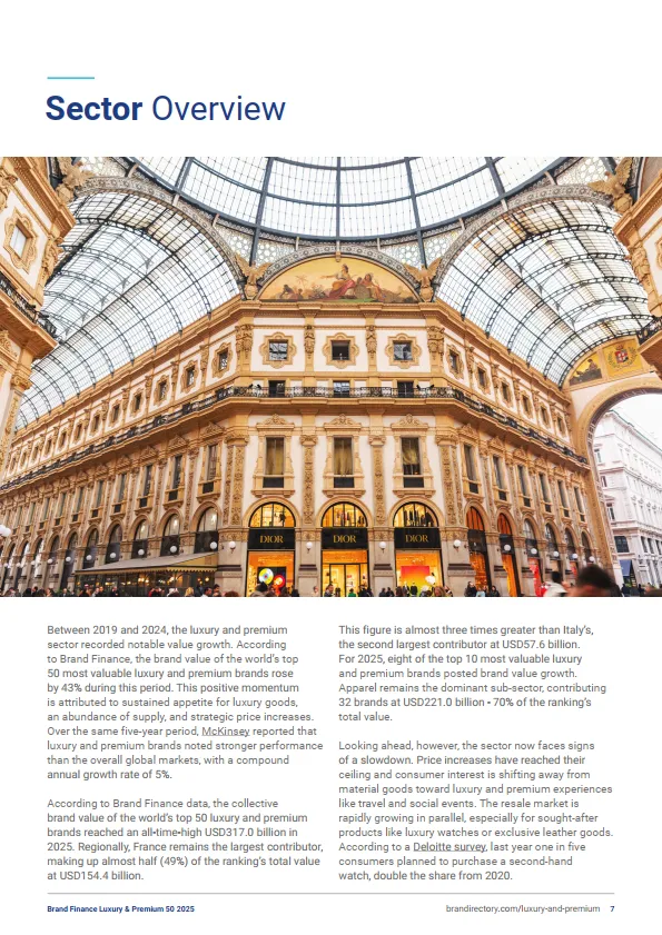 2025年全球高端奢侈品牌价值50强报告（英文版）-Brand Finance.pdf