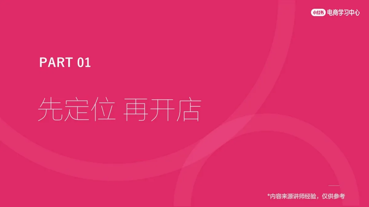 图片[3]-中小商家如何0-1快速起盘小红书店铺.pdf-一起筹课网