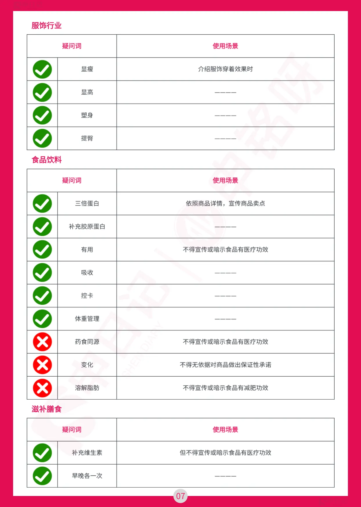图片[9]-小红书直播笔记违禁词与违规问题手册（最全版）.pdf-一起筹课网