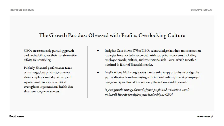 CEO对营销与CMO的认知研究报告.pdf