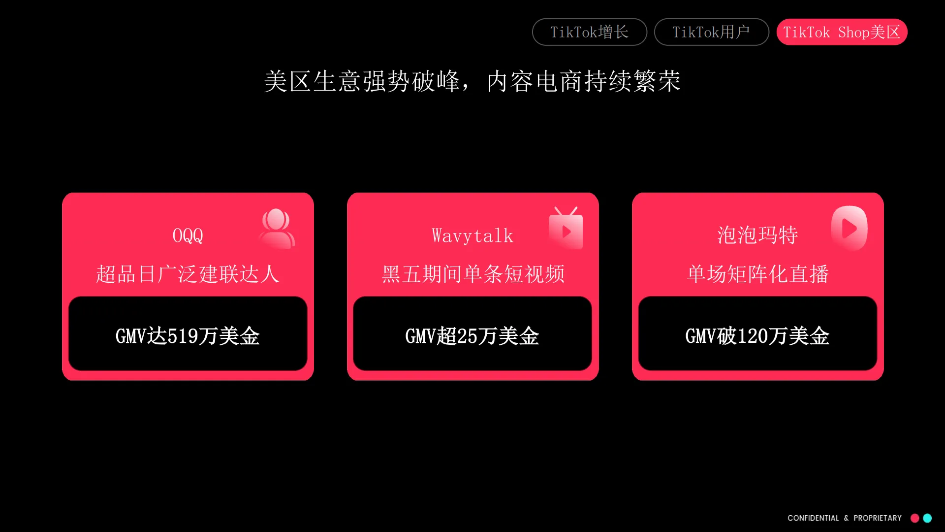 图片[8]-美区跨境自运营模式(POP）招商通案-TikTok Shop.pdf-一起筹课网