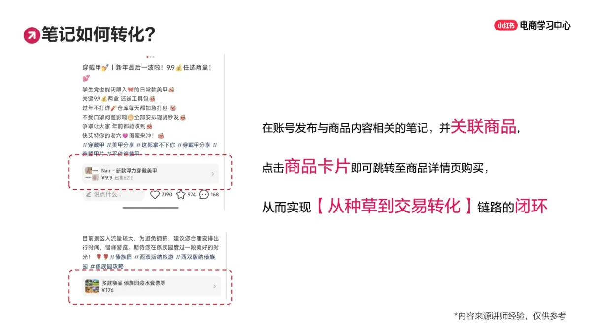 图片[5]-2025小红书新手必学！7步拆解爆款笔记.pdf-一起筹课网