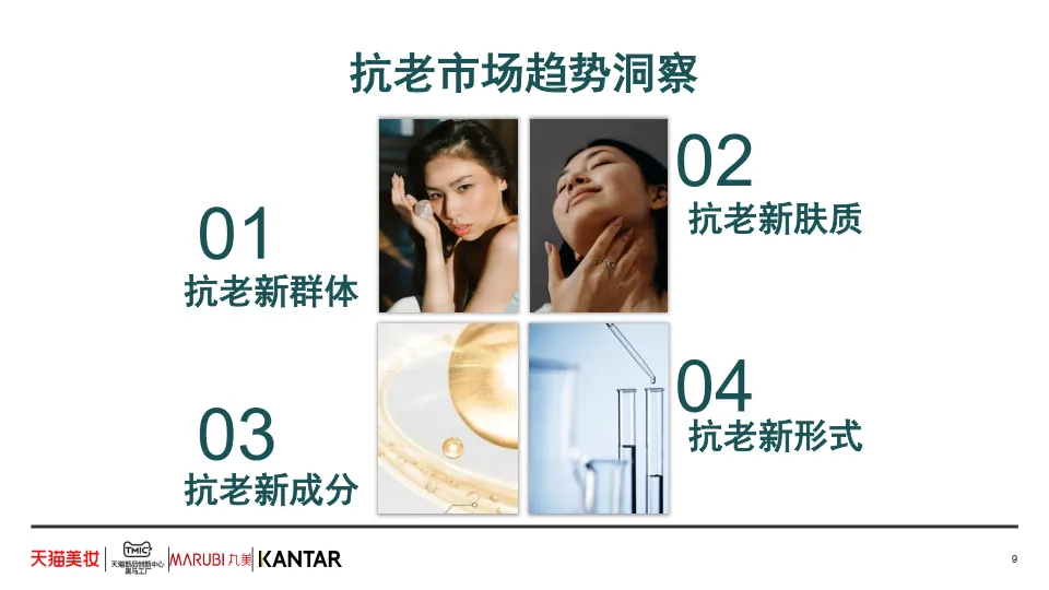 抗衰老功效护肤趋势白皮书-天猫美妆.pdf