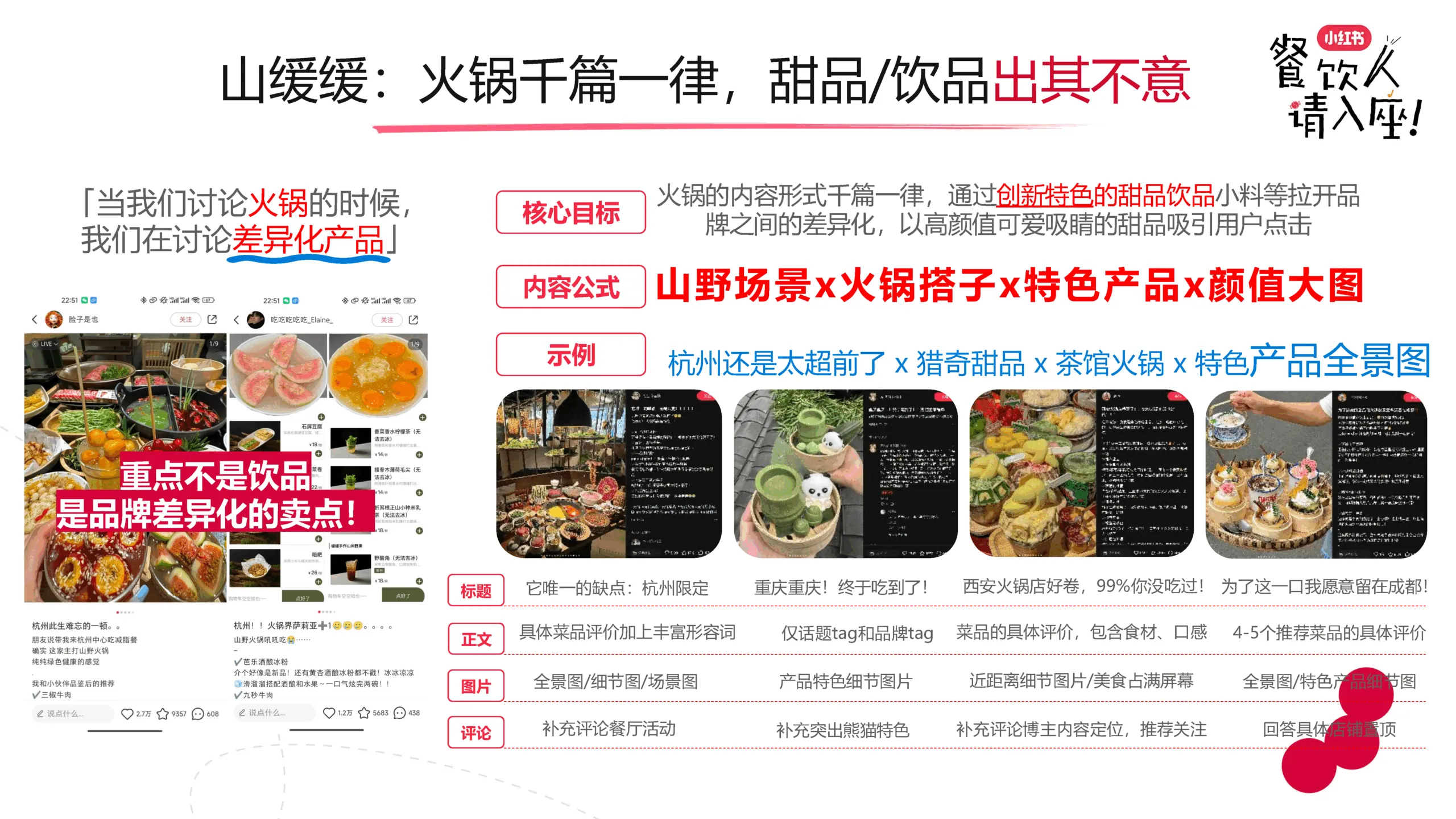 图片[5]-2025年小红书餐饮行业实操打法分解.pdf-一起筹课网
