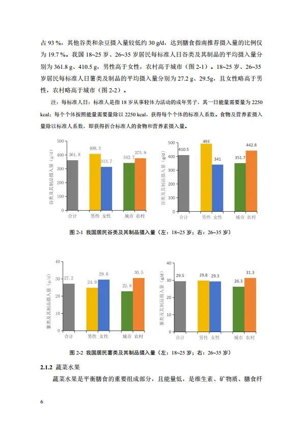 图片[9]-2025年中国现制茶饮膳食营养升级白皮书沪上阿姨.pdf-一起筹课网
