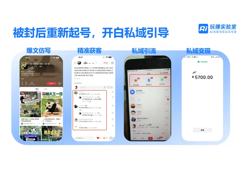 图片[7]-2025年AI+小红书获客：月引流3000人案例拆解报告-金脉.pdf-一起筹课网