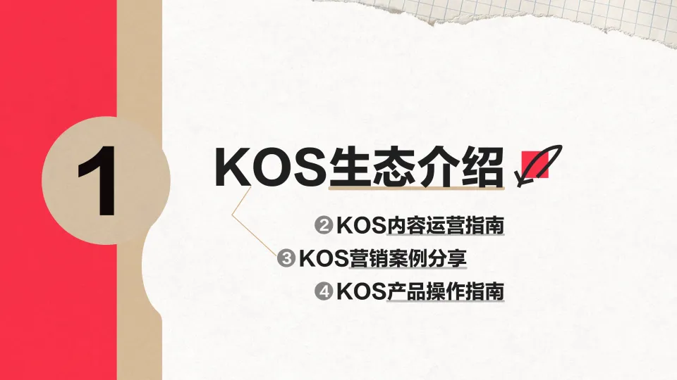 图片[3]-小红书企业员工营销KOS产品通案.pdf-一起筹课网
