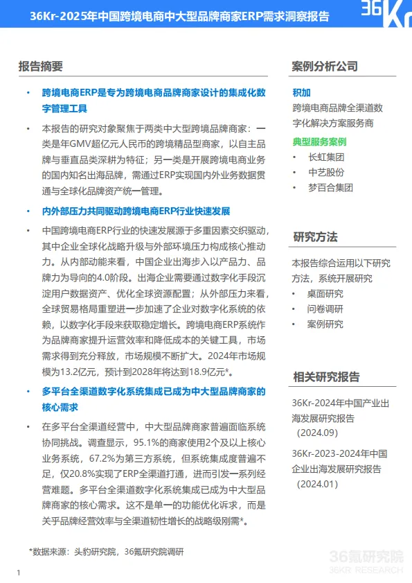 图片[2]-2025年中国跨境电商中大型品牌商家ERP需求洞察报告-36Kr.pdf-一起筹课网