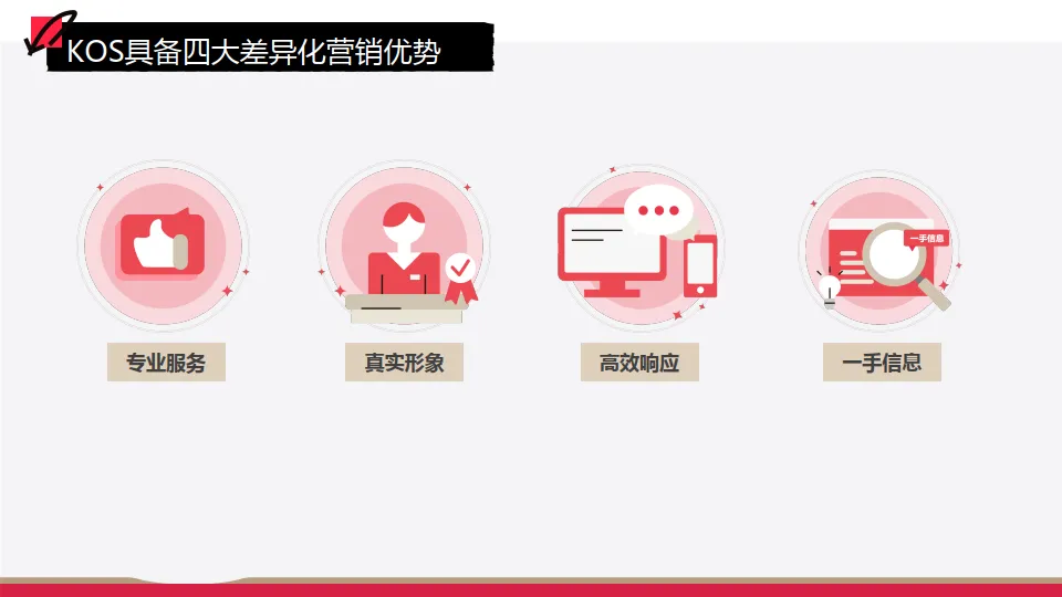 图片[8]-小红书企业员工营销KOS产品通案.pdf-一起筹课网