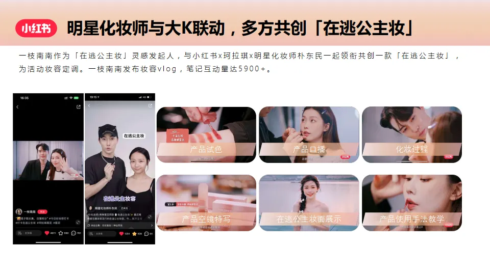 2025年小红书X美妆品牌 打卡在逃公主妆合作结案.pdf