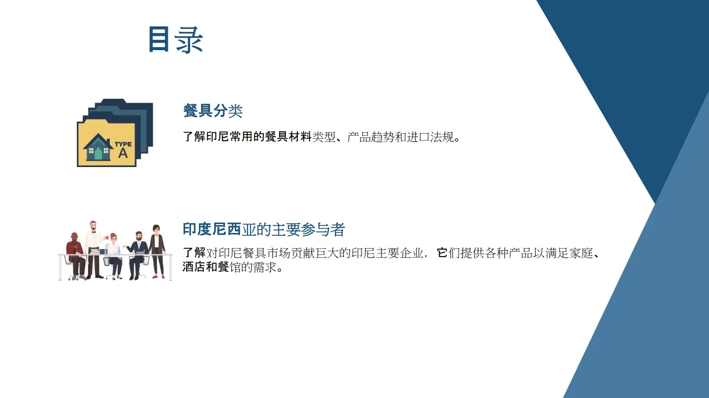 图片[6]-2025年印尼餐具市场调研报告-潮域展览.pdf-一起筹课网