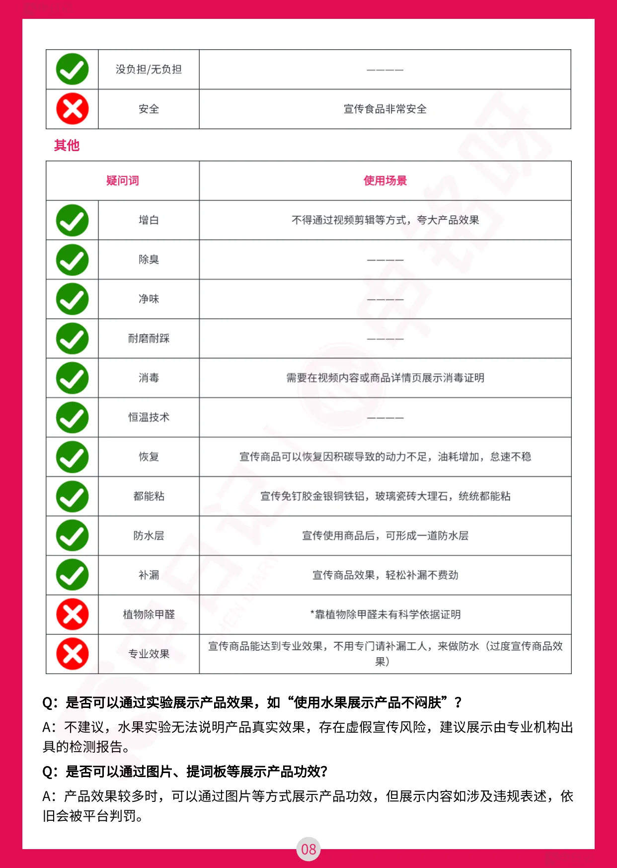 图片[10]-小红书直播笔记违禁词与违规问题手册（最全版）.pdf-一起筹课网