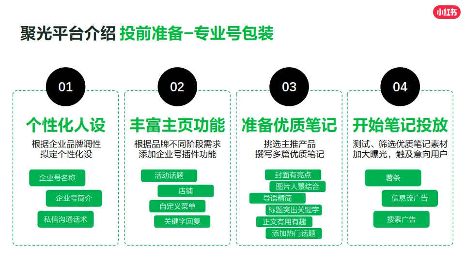 图片[10]-小红书影像婚美行业运营赋能专场.pdf-一起筹课网