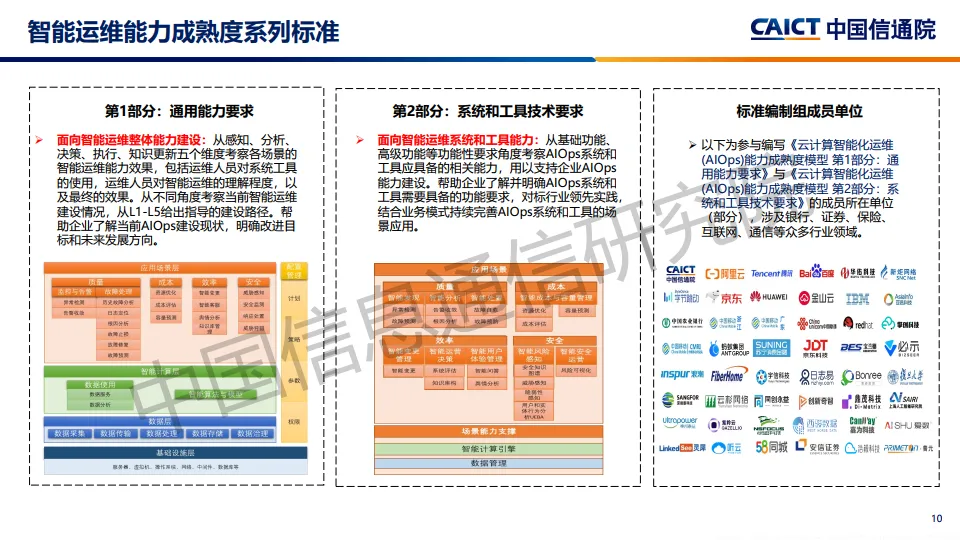 图片[10]-2025年AI+运维：构建智能化运维新范式研究报告-中国信通院.pdf-一起筹课网