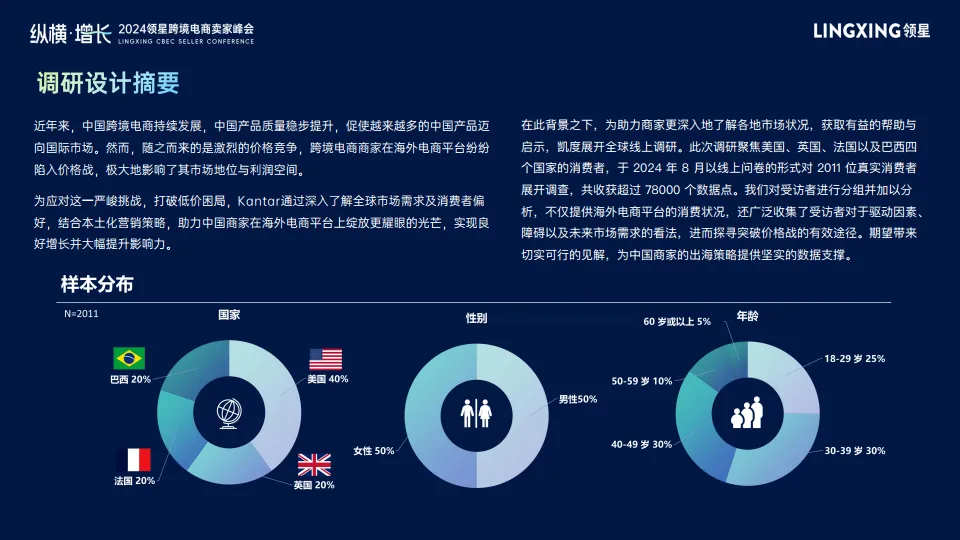 图片[2]-2024年海外消费者、产品与价格调研报告：探寻跨境电商新趋势-领星&凯度.pdf-一起筹课网
