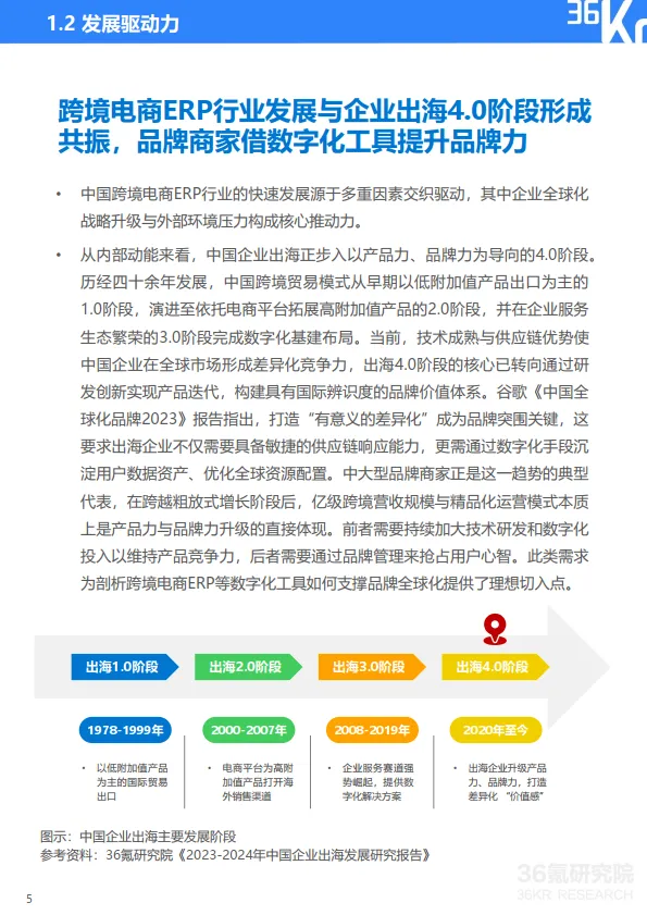 图片[6]-2025年中国跨境电商中大型品牌商家ERP需求洞察报告-36Kr.pdf-一起筹课网