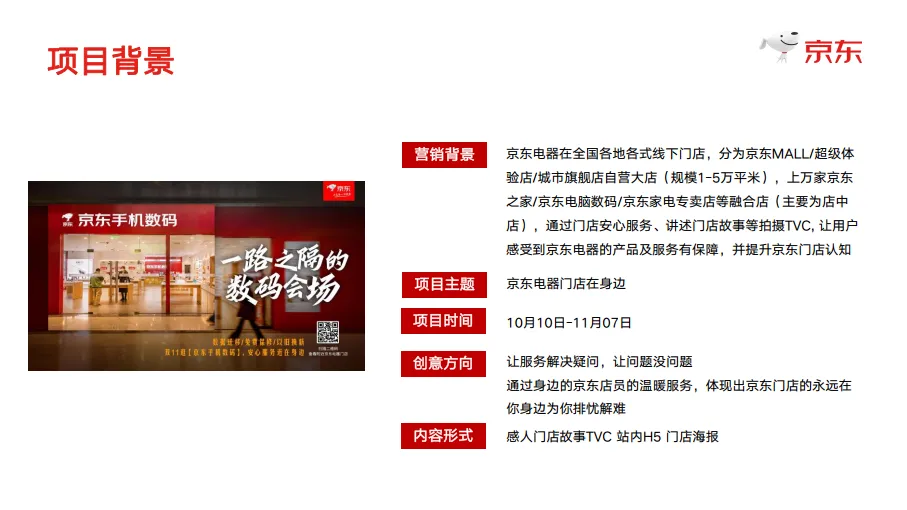 图片[2]-京东双十一门店心智传播项目复盘【电商】【线下传播】.pdf-一起筹课网