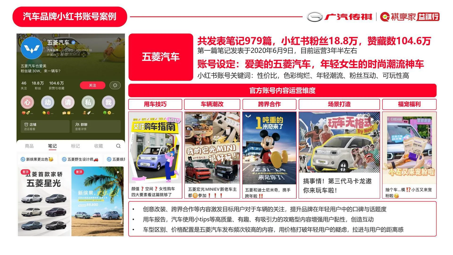 图片[5]-国产新能源汽车品牌车友会小红书运营计划方案【汽车】【种草营销】【车友会运营】.pdf-一起筹课网