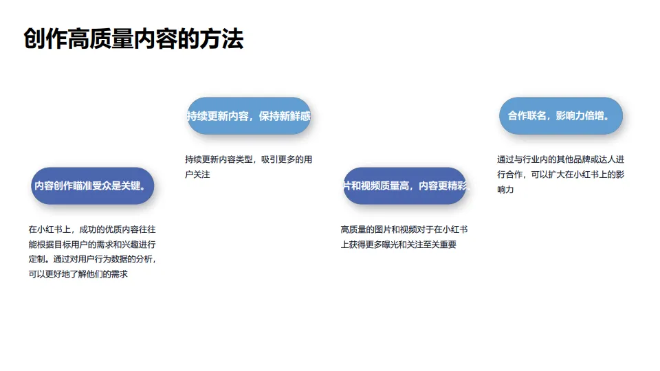 图片[4]-小红书内容创作与运营策略.pdf-一起筹课网