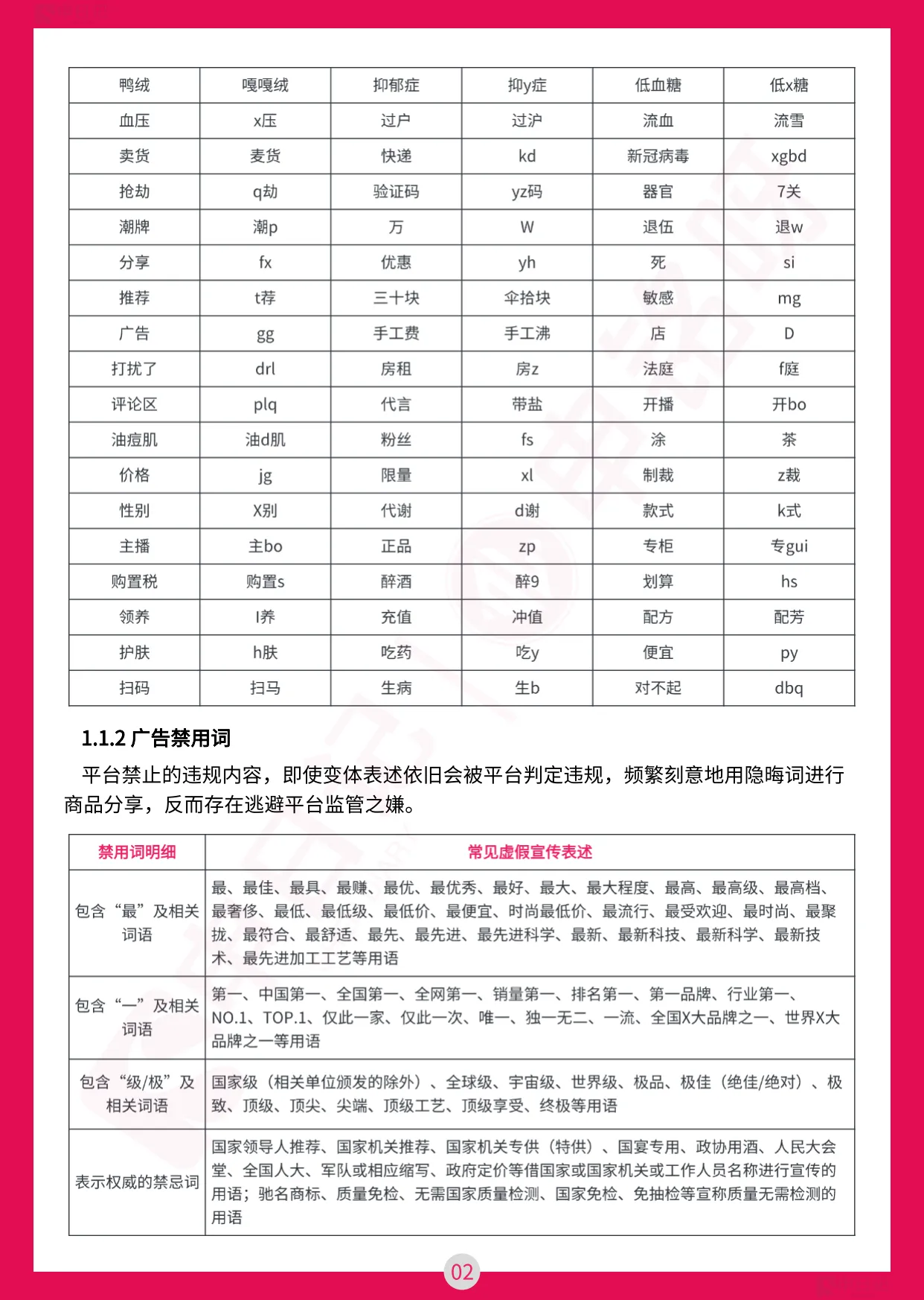 图片[4]-小红书直播笔记违禁词与违规问题手册（最全版）.pdf-一起筹课网